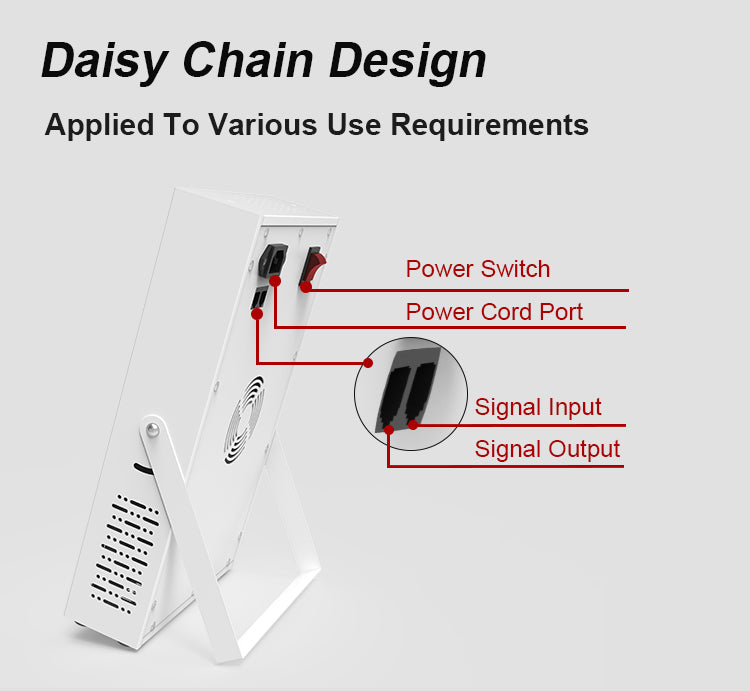 Solaris LED therapy Light Panels