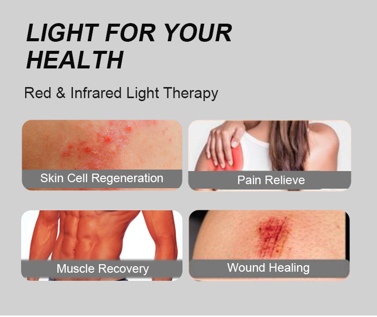 Solaris LED therapy Light Panels