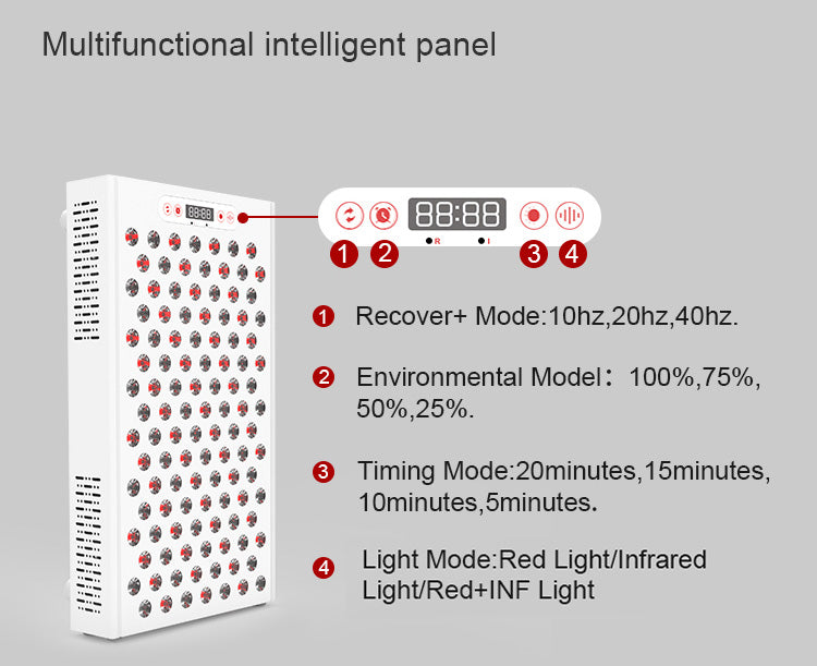 Solaris LED therapy Light Panels